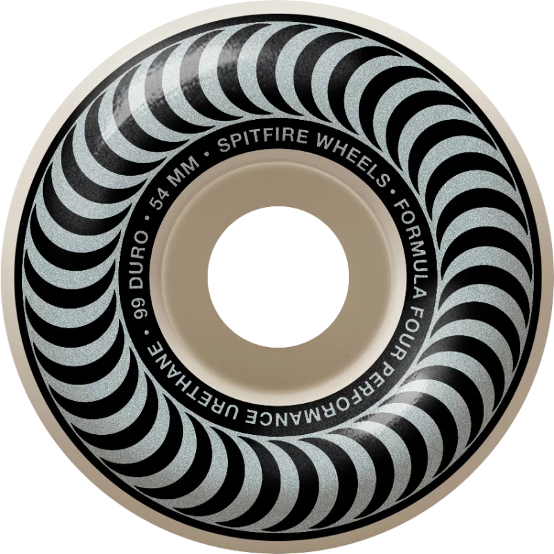 Skateboard Wheel